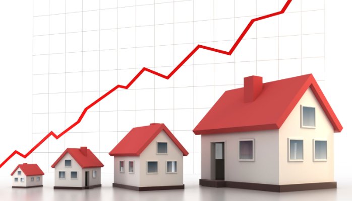 Real Estate Industry analysis